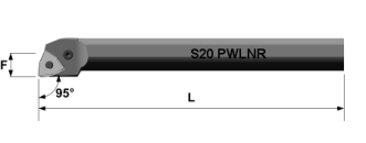 S20R PWLNL06